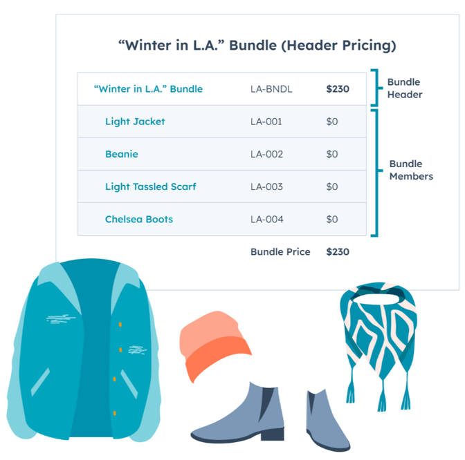 Customize for Every Climate