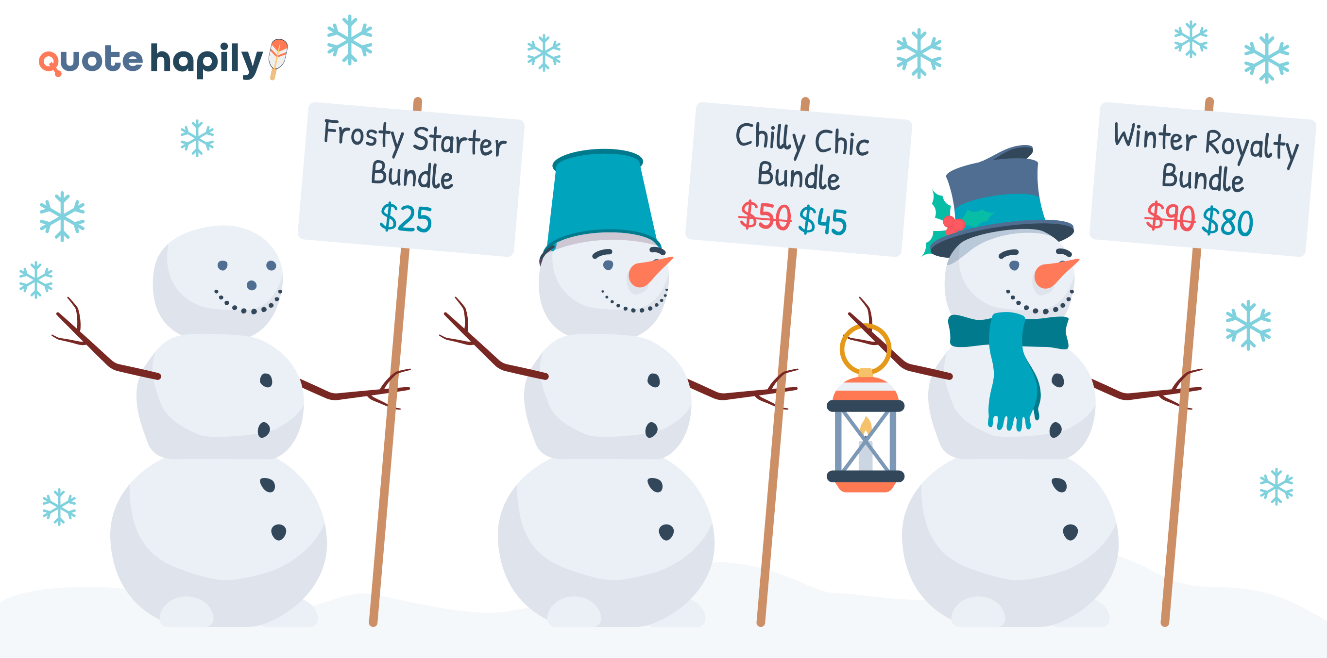 Bundle Up: Building Stronger Sales with Tiered Packages